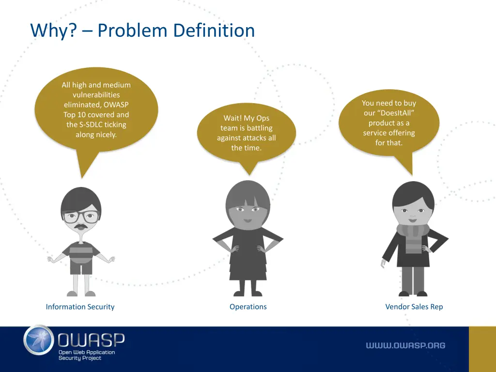 why problem definition