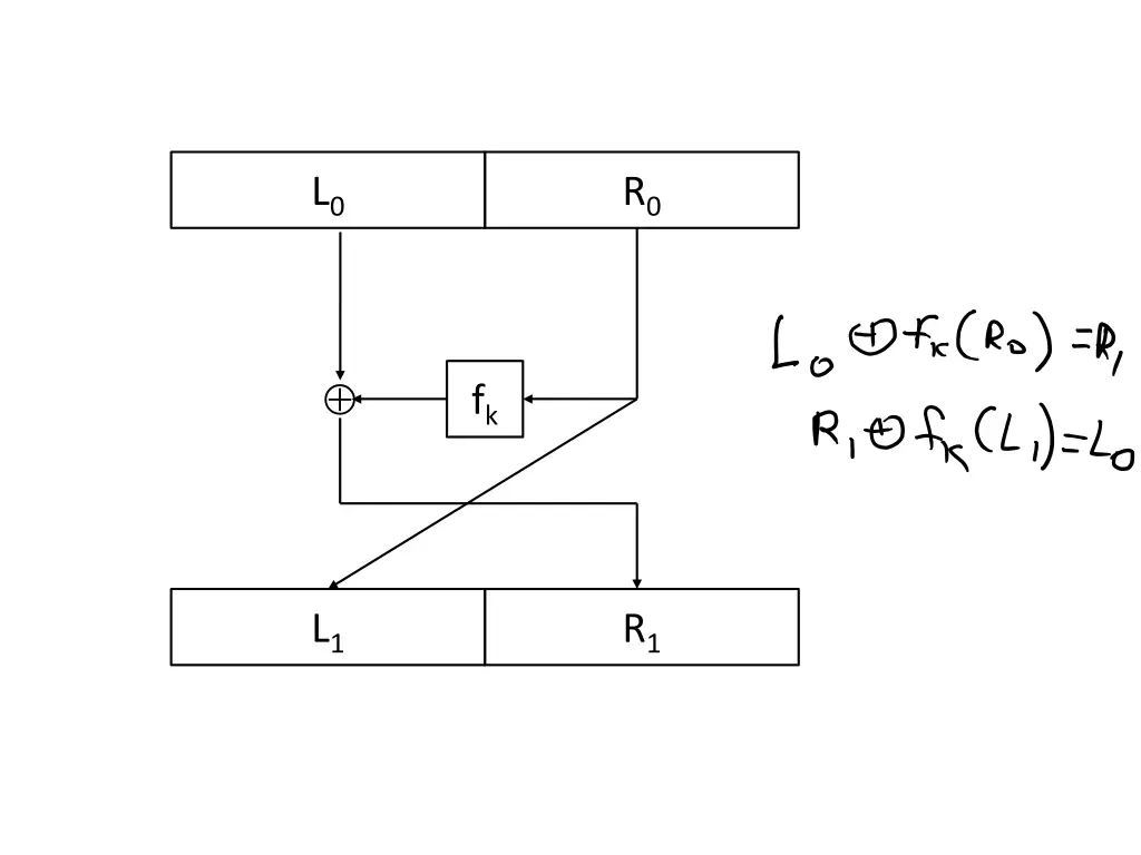 slide4