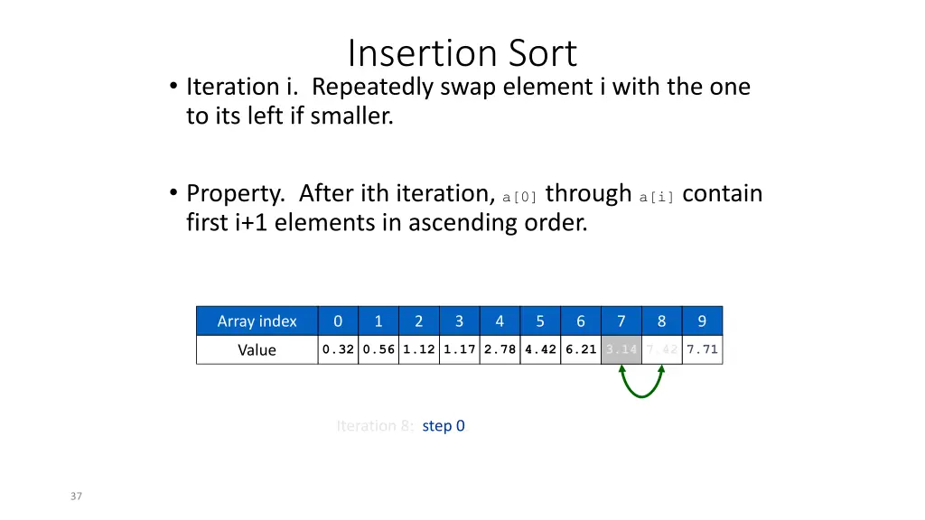 insertion sort 16
