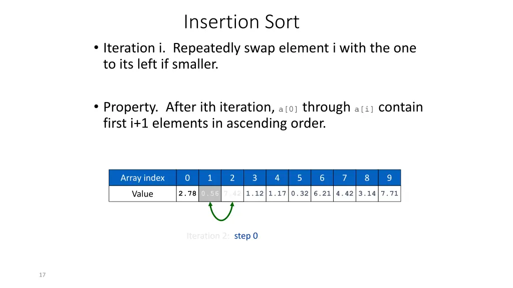 insertion sort 2