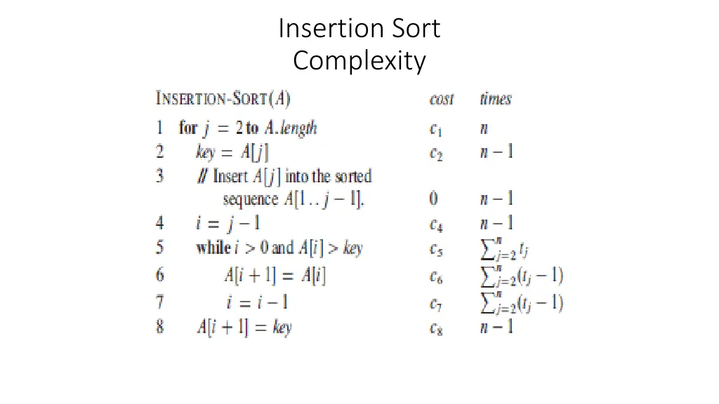 insertion sort complexity