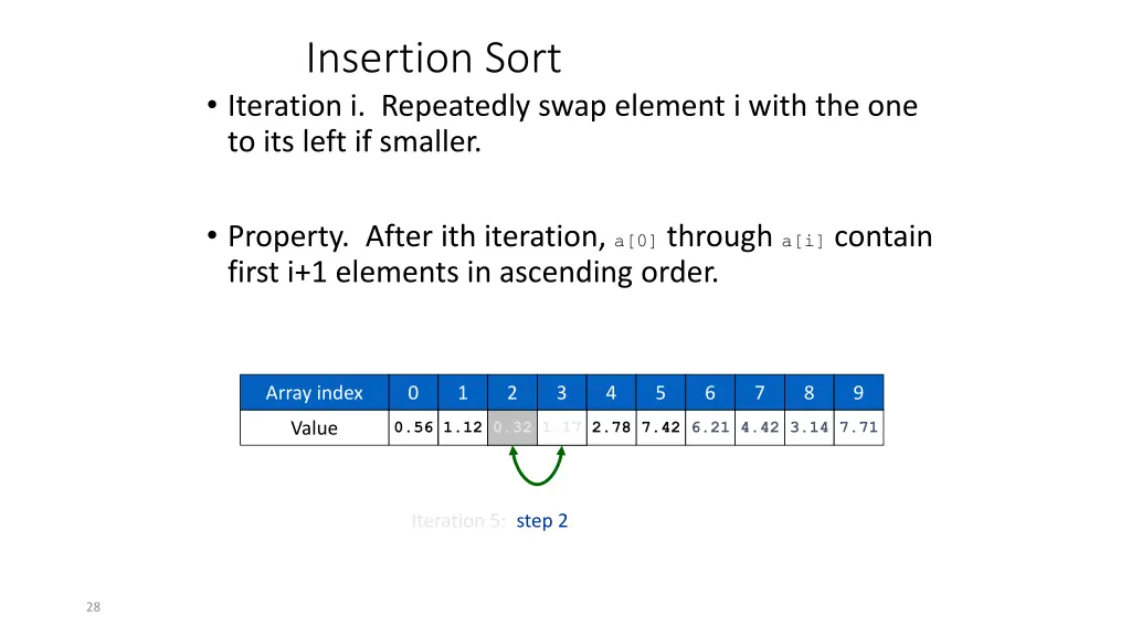 insertion sort iteration i repeatedly swap 3