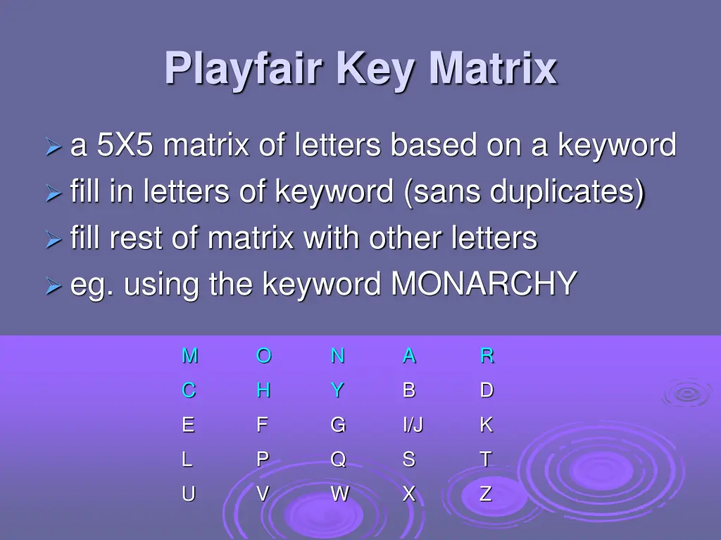 playfair key matrix