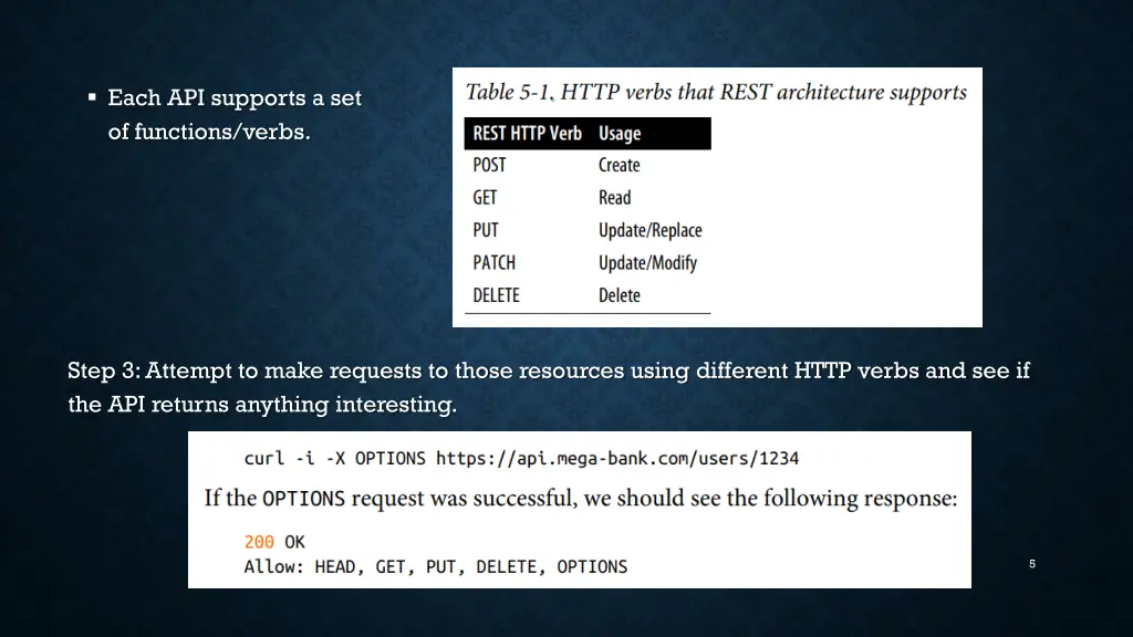 each api supports a set of functions verbs