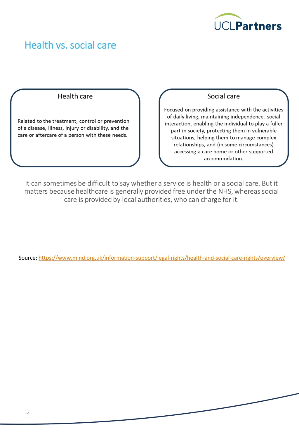 health vs social care health vs social care