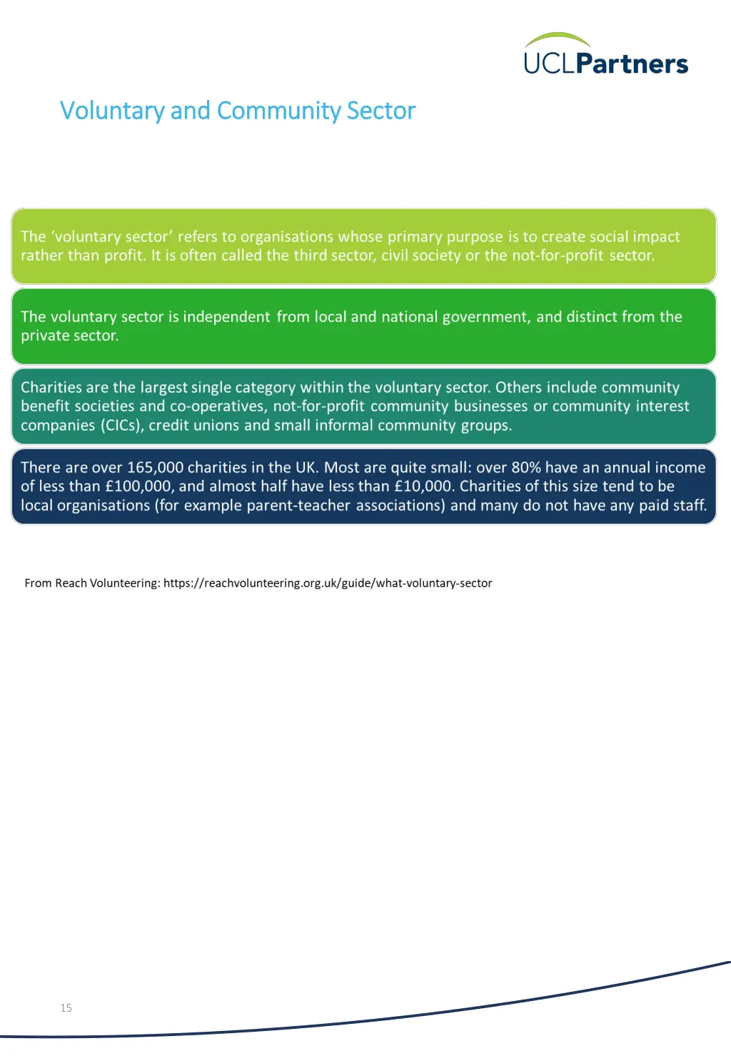 voluntary and community sector voluntary