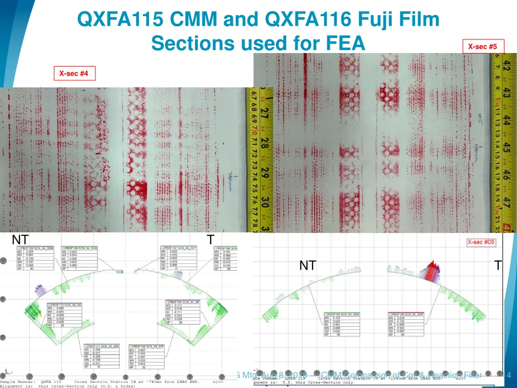 qxfa115 cmm and qxfa116 fuji film sections used