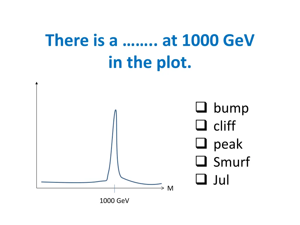 there is a at 1000 gev in the plot