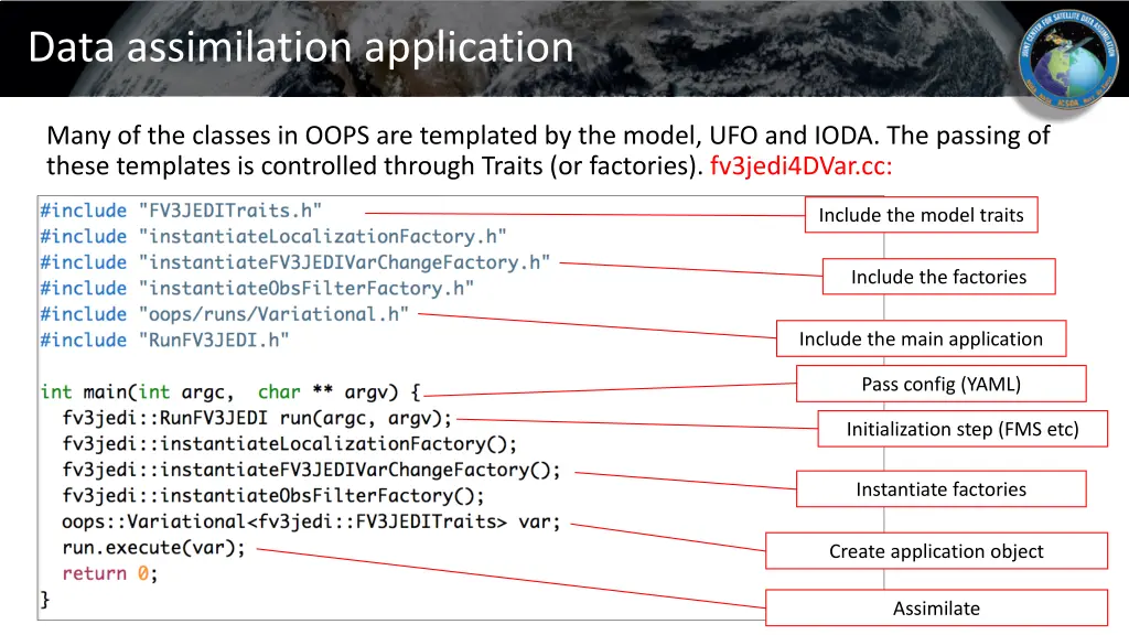 data assimilation application