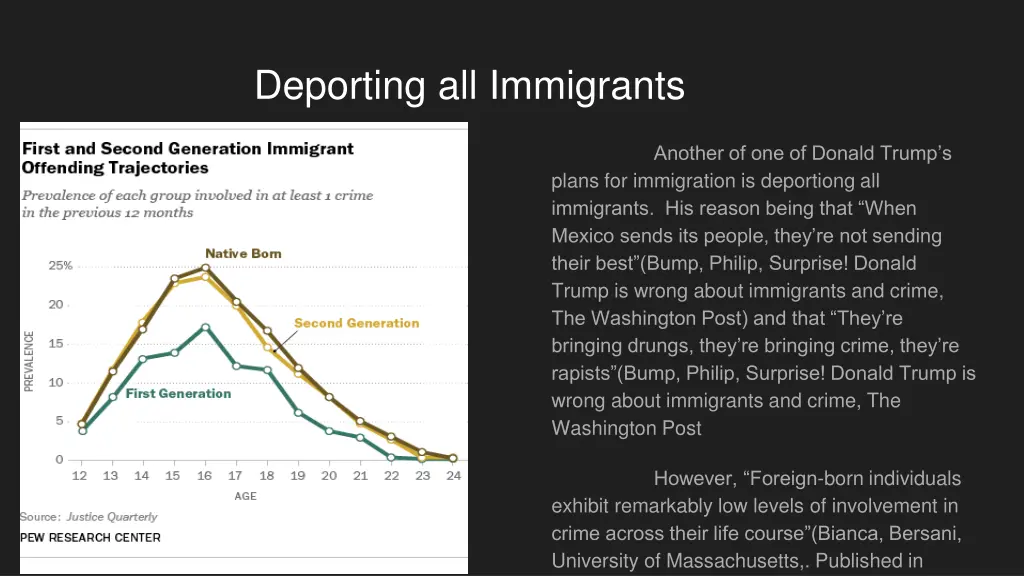deporting all immigrants