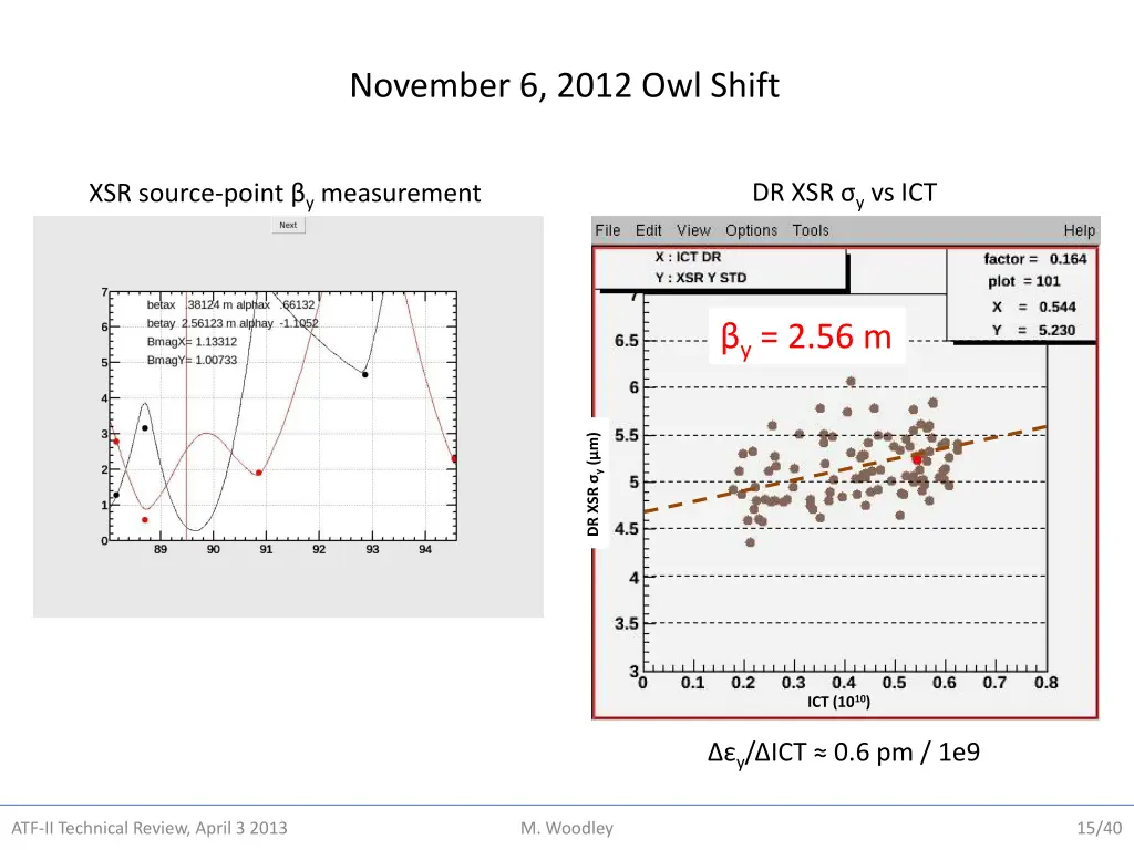 november 6 2012 owl shift