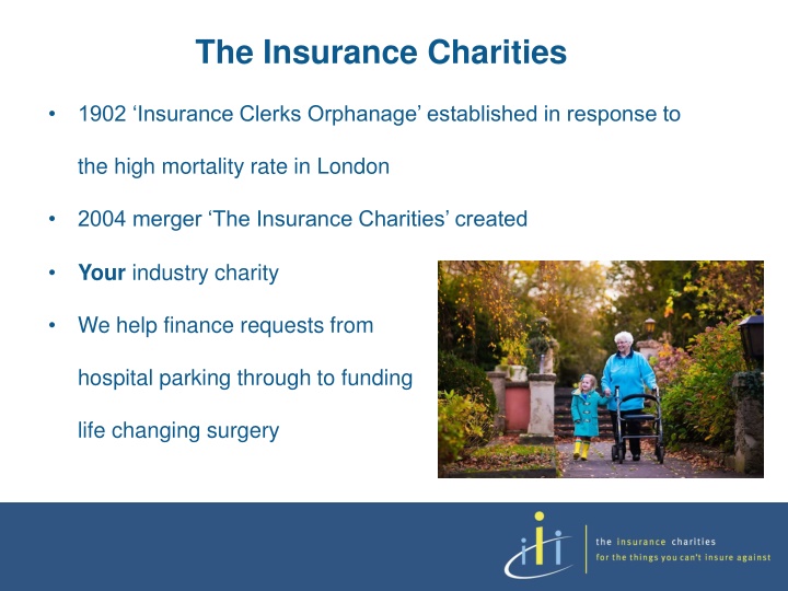 the insurance charities