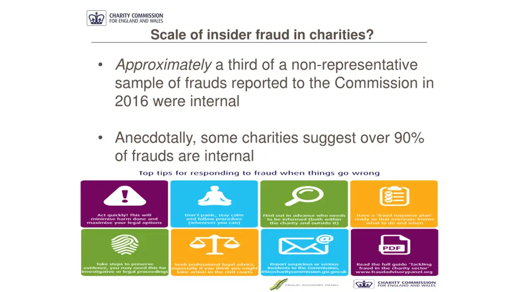 scale of insider fraud in charities