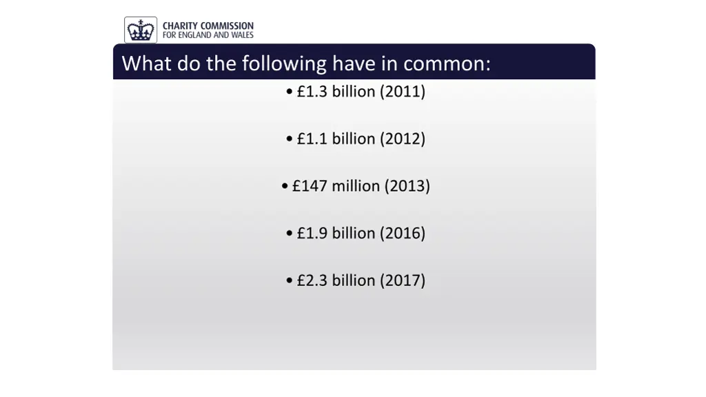 what do the following have in common 1 3 billion