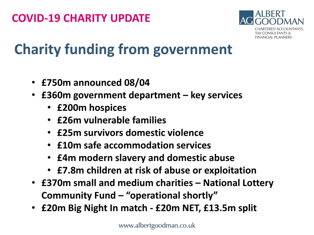 covid 19 charity update 8