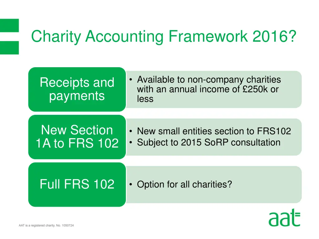charity accounting framework 2016