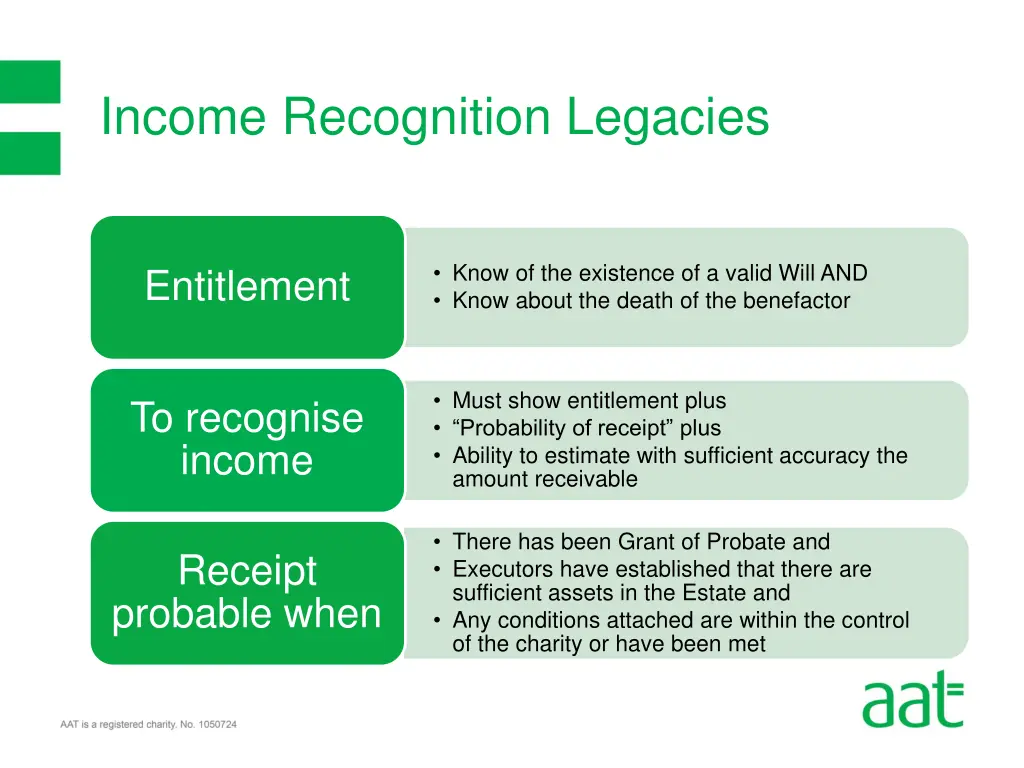 income recognition legacies
