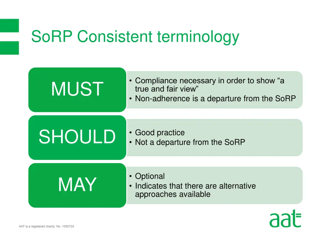 sorp consistent terminology