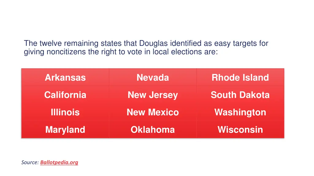 the twelve remaining states that douglas