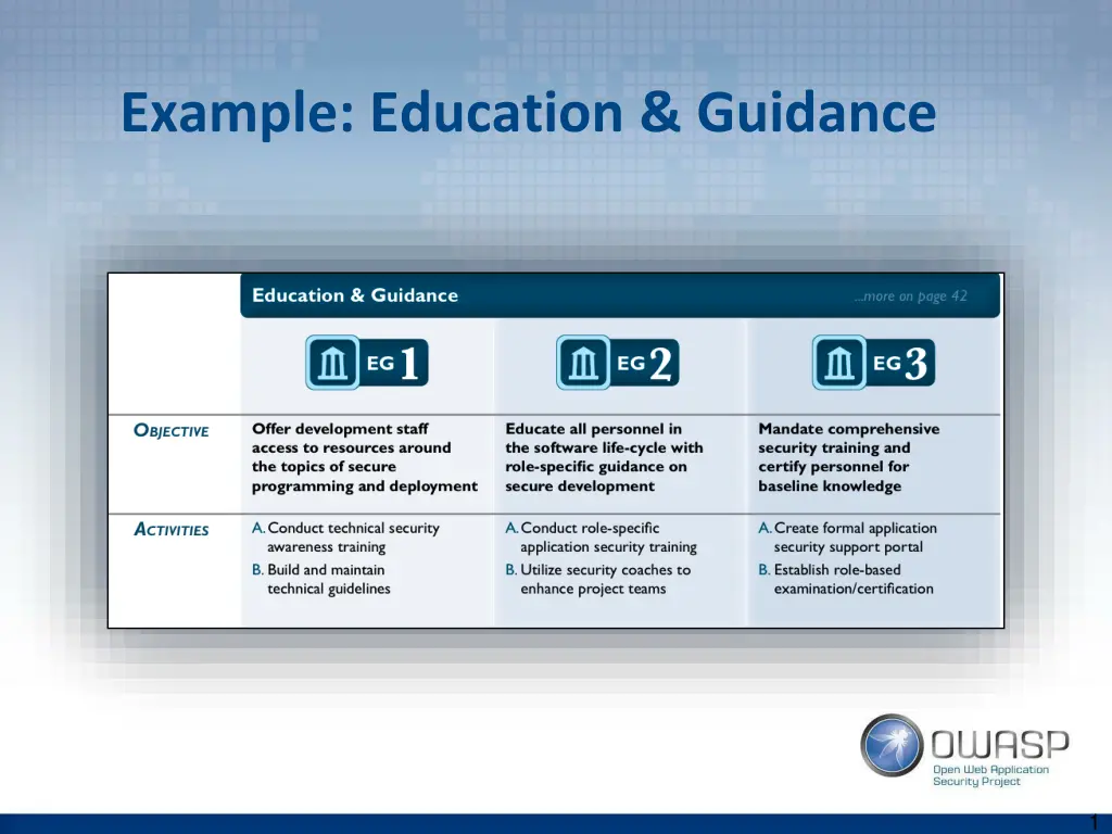example education guidance