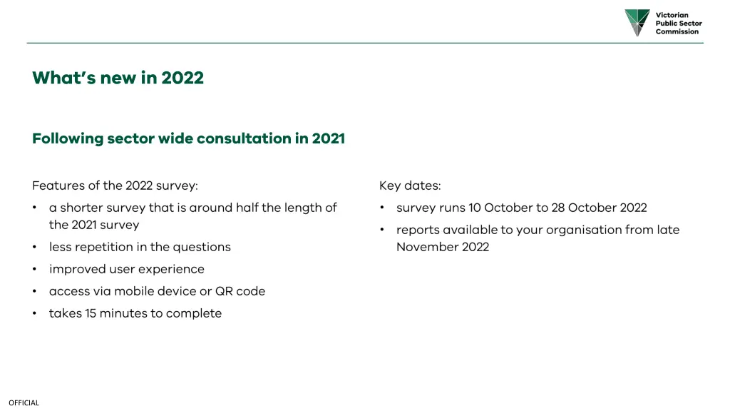 what s new in 2022