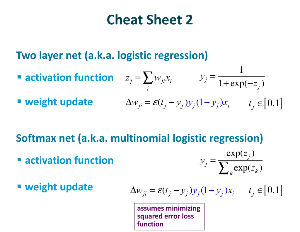 cheat sheet 2