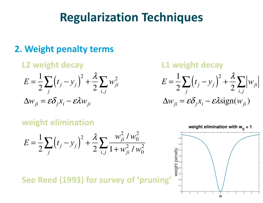 regularization techniques 2