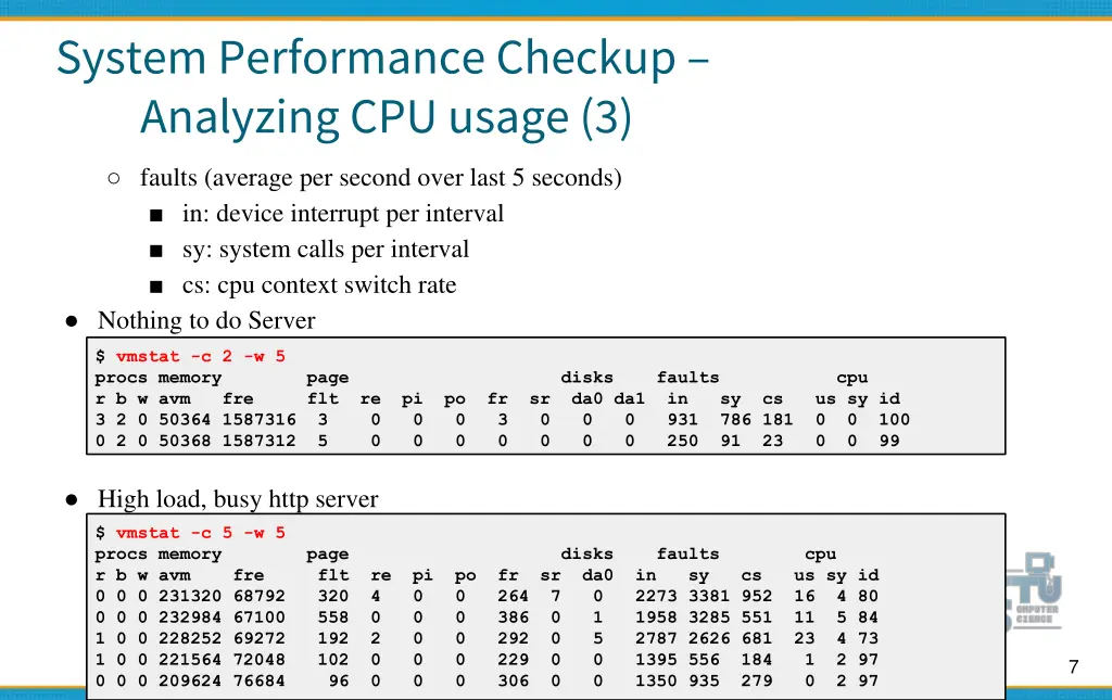 system performance checkup analyzing cpu usage 3