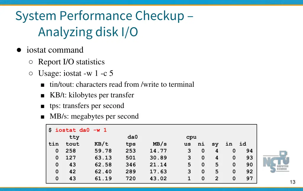 system performance checkup analyzing disk