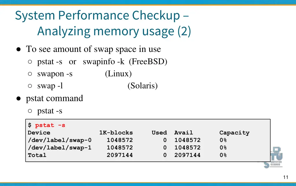system performance checkup analyzing memory usage 1