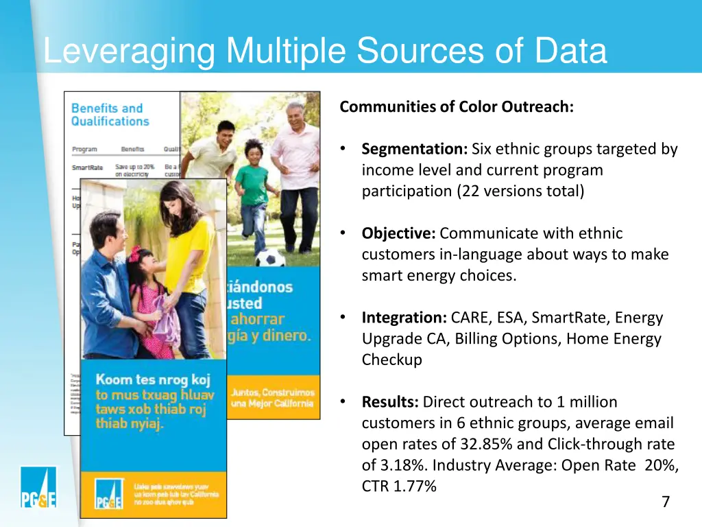 leveraging multiple sources of data