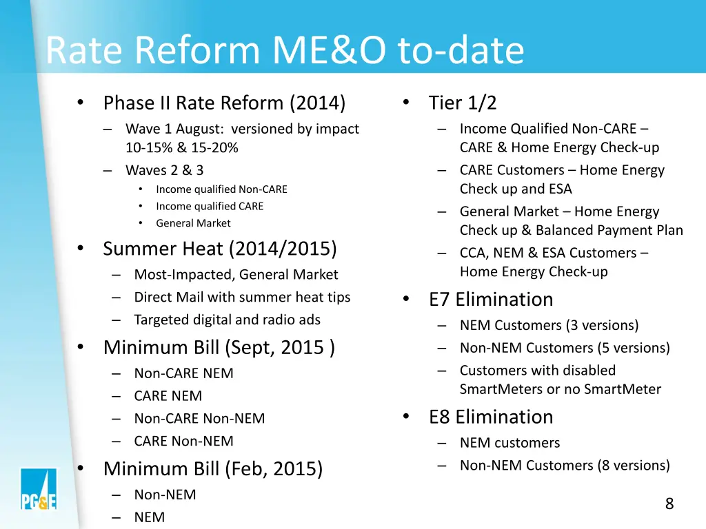 rate reform me o to date