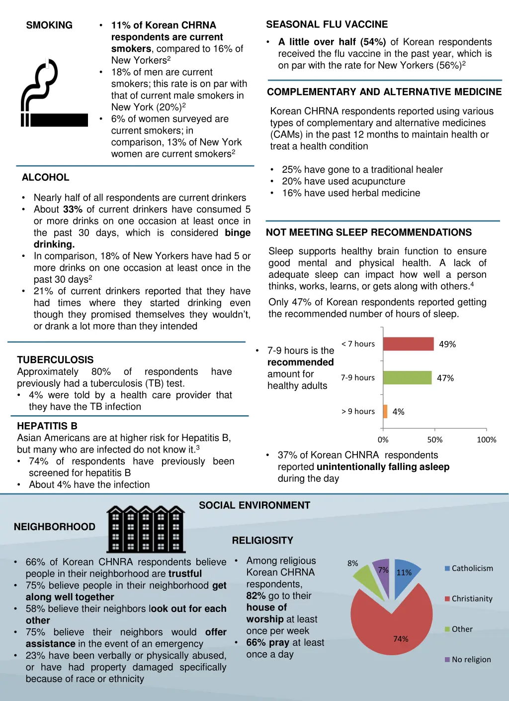 seasonal flu vaccine