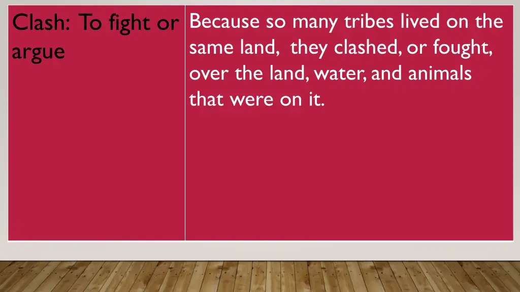 because so many tribes lived on the same land