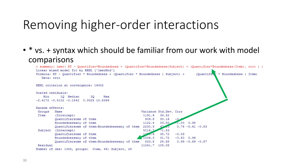 removing higher order interactions