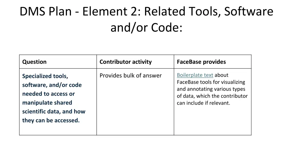 dms plan element 2 related tools software