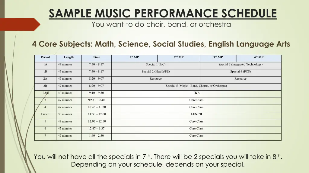 sample music performance schedule you want