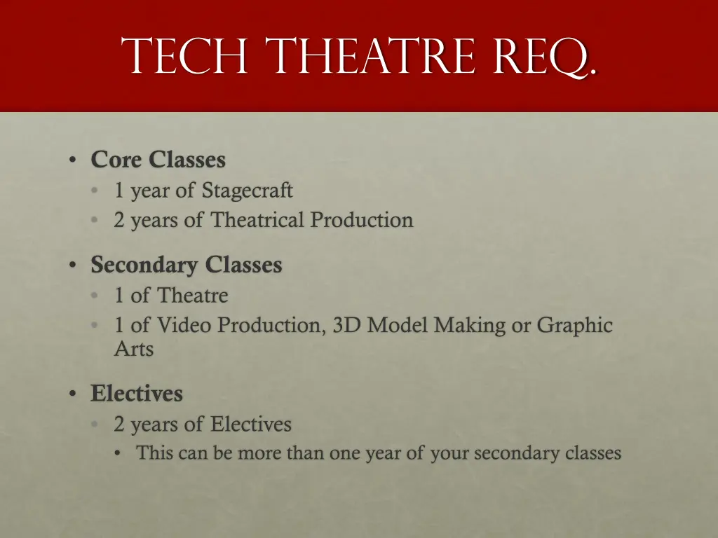 tech theatre req
