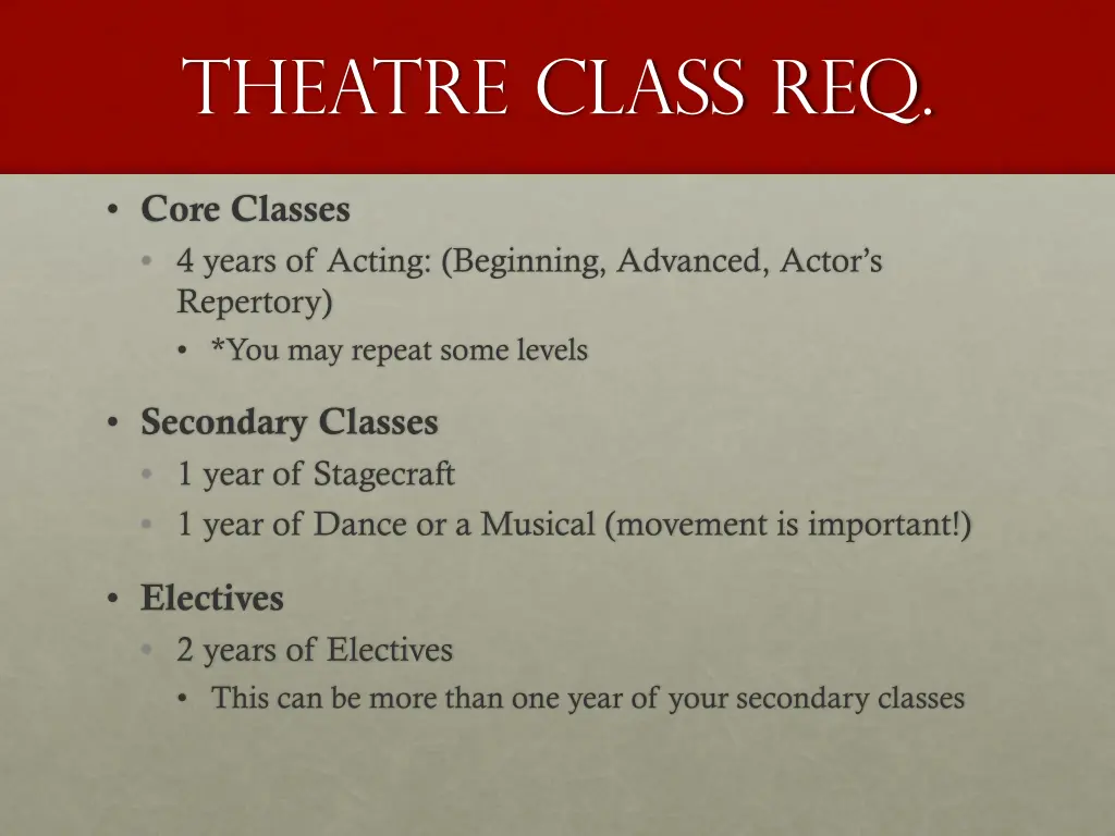 theatre class req