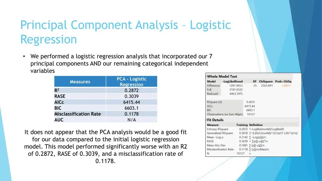 principal component analysis logistic regression