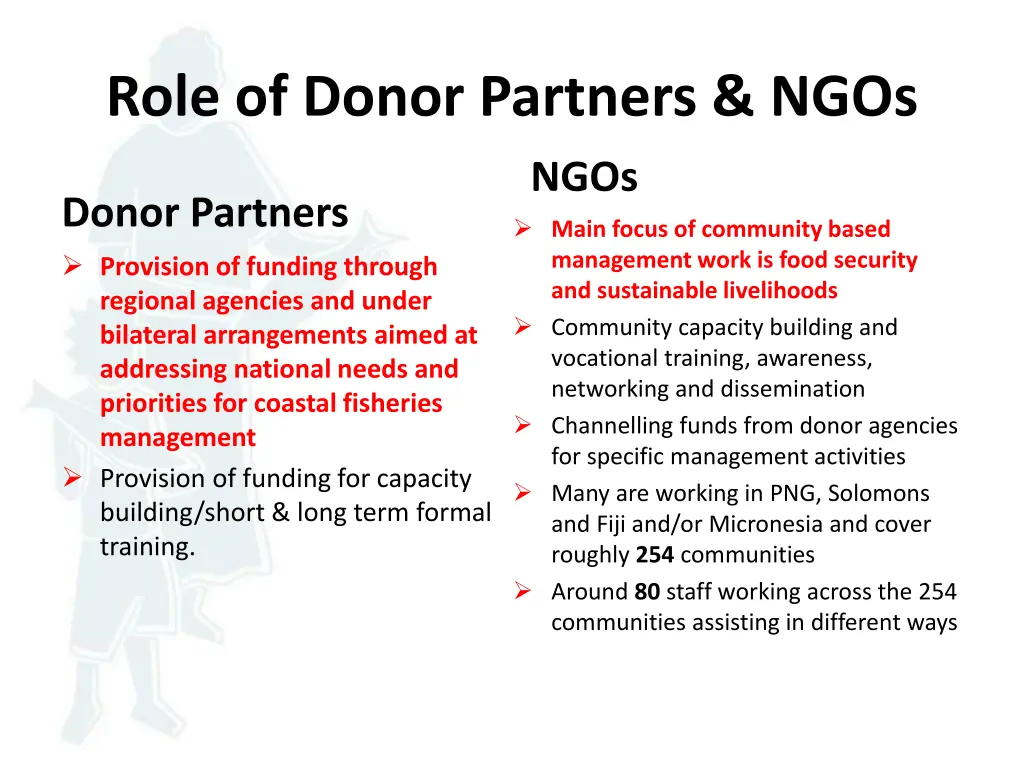role of donor partners ngos