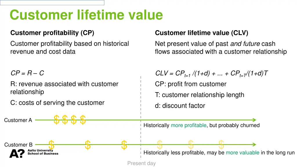 customer lifetime value 2