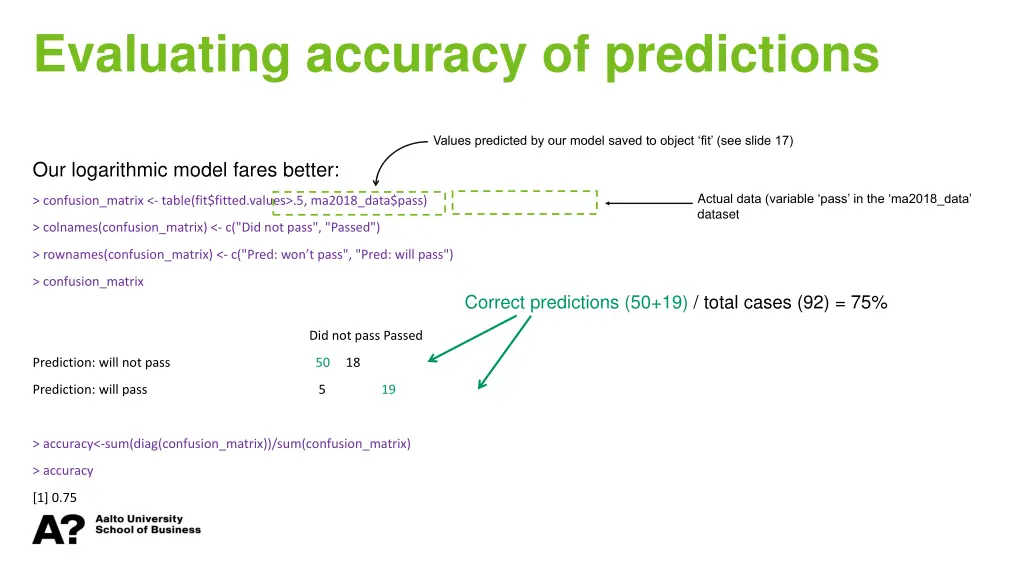 evaluating accuracy of predictions 2