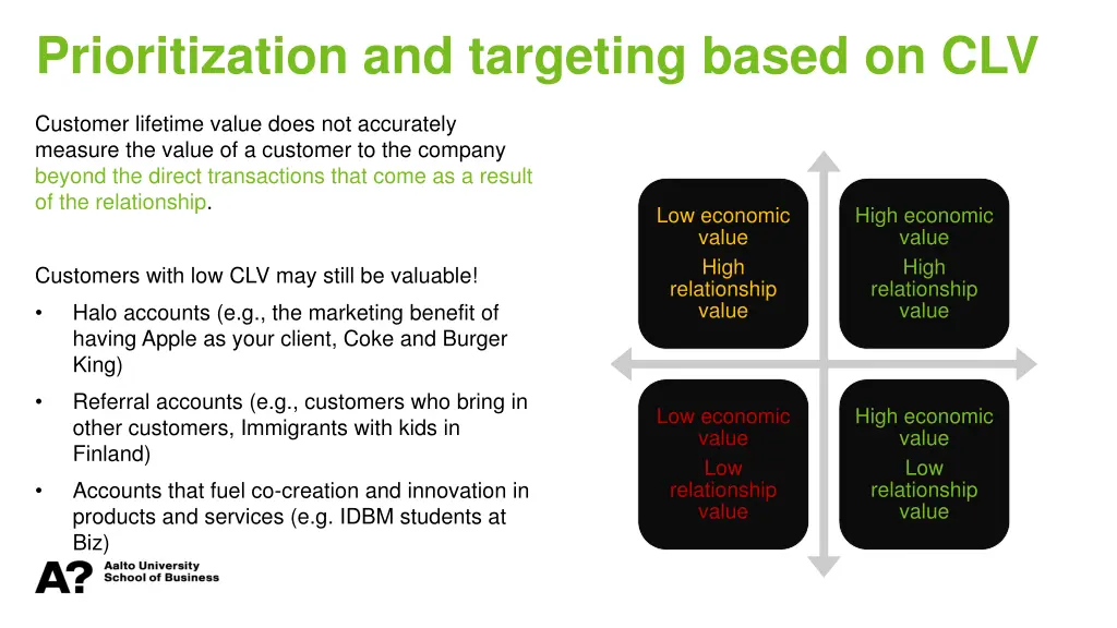 prioritization and targeting based on clv