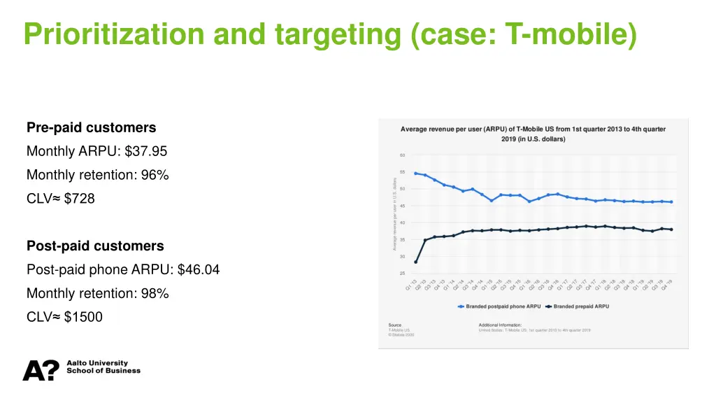 prioritization and targeting case t mobile
