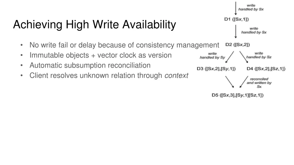 achieving high write availability 2