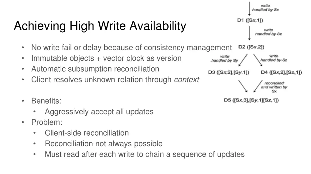 achieving high write availability 4
