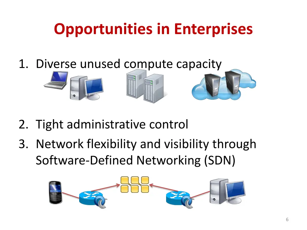 opportunities in enterprises