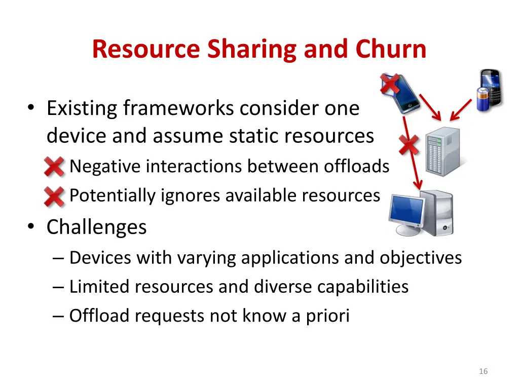 resource sharing and churn