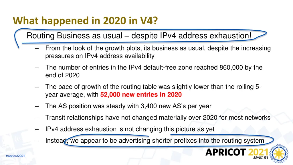 what happened in 2020 in v4 routing business
